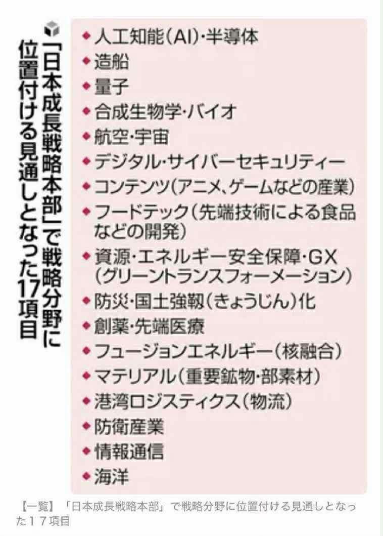 ШИНЭВТЭР МЭДЭЭЛЭЛ:
Айлын хүүхдүүд гялалзуулж байх шиг байна.  Саяхан Узбекистан улс хиймэл оюун болон дата төвийн төслүүдийг татвараас чөлөөлсөн бүс байгуулах болсноо зарлах шиг болсон. Одоо хууль хяналтын байгуулагууд нь хулгай,авилгалтайгаа тэмцэх ажлаа хийж, УИХ болон ЗГ нь