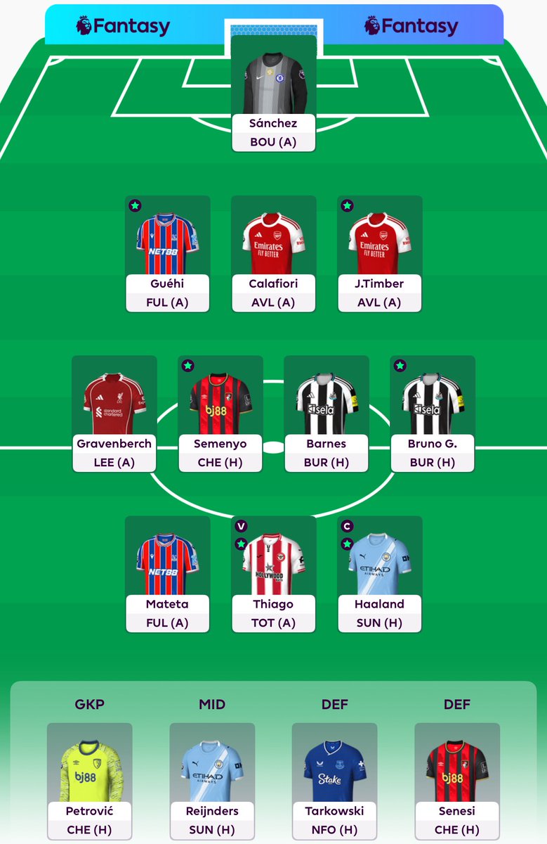 Gameweek 15.  Let’s F-ing Go! Chasing rank, as usual, during a very disappointing season so far. Still have free hit and triple captain left to play. #FPL #FantasyPremierLeague #PremierLeague