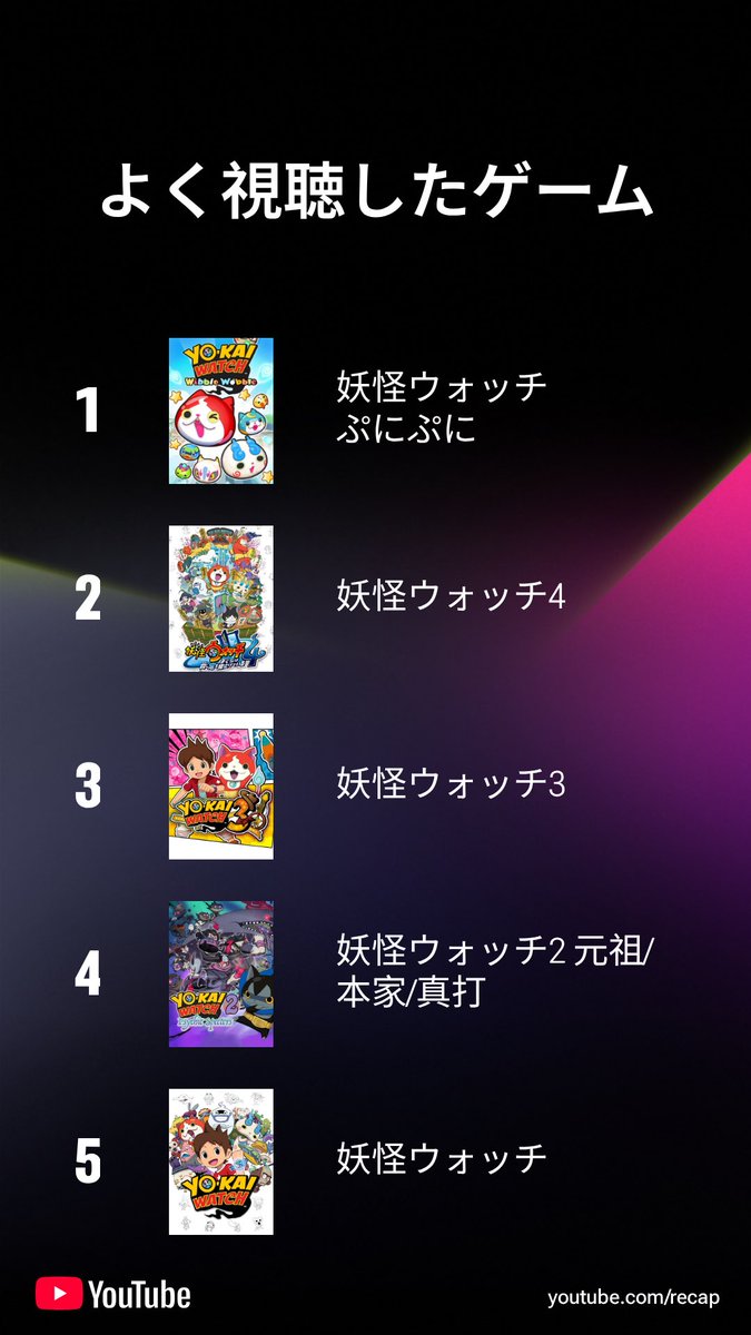 ようつべのが来てたんですけど、こりゃまたわかりやすい....