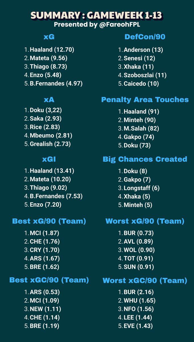 Fareoh 🇲🇨 tweet media