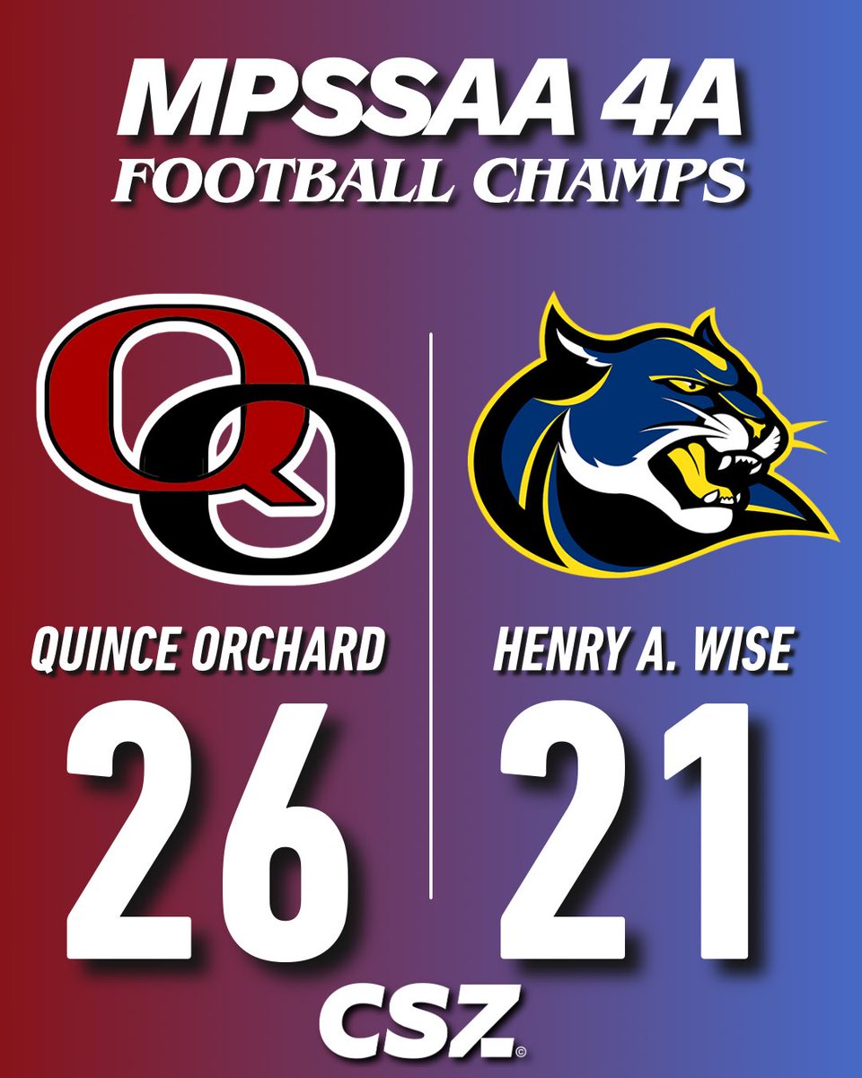 MPSSAA 4A State Champions: Quince Orchard! 🏆 Congrats!! 🎉