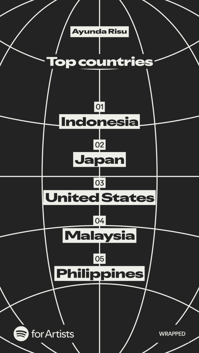 My Spotify Wrapped !! 
Thank you very much for everyone who listened to my music in Spotify this year ! ✨✨✨✨
If I am your number #1 on Spotify, you will see a message from me ! 😁