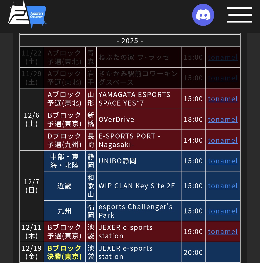 かげっち / kagecchi (@kagecchi79) / Posts / X