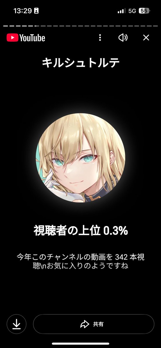 ニキさん経由で知ったはずが何故か一番観ていた