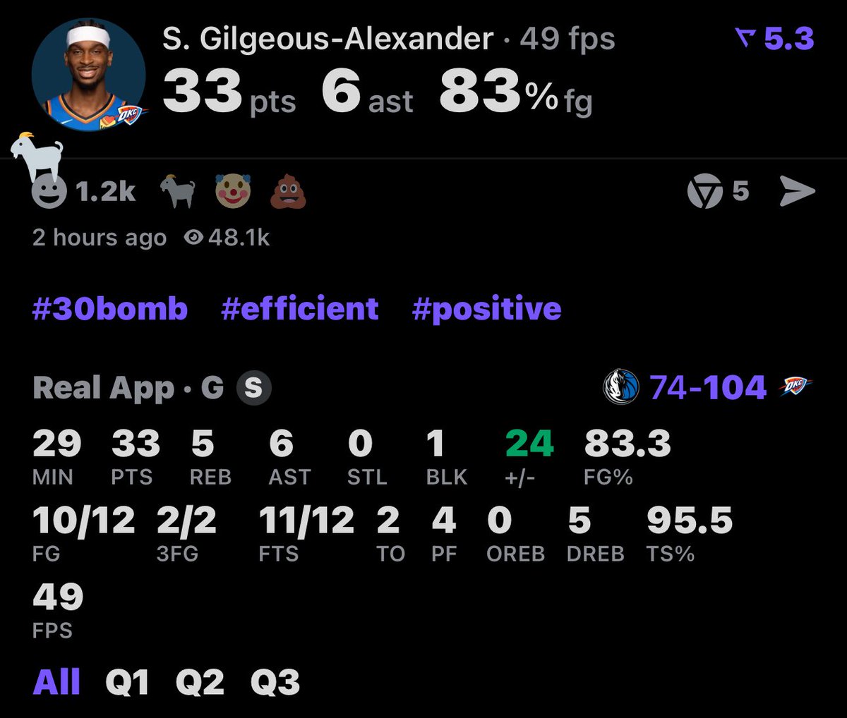 We’re watching one of the greatest to ever play.