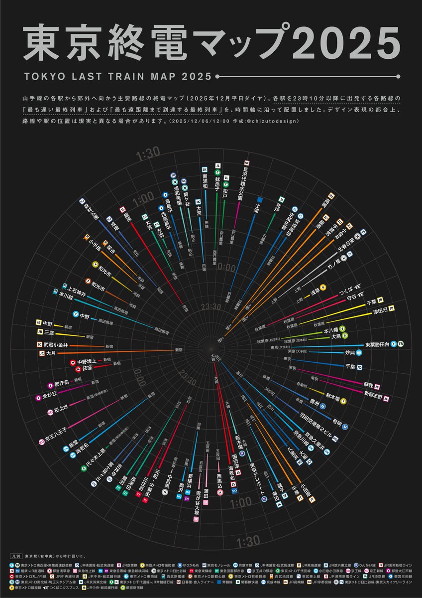 もっちー (@mocchy99) / Posts / X