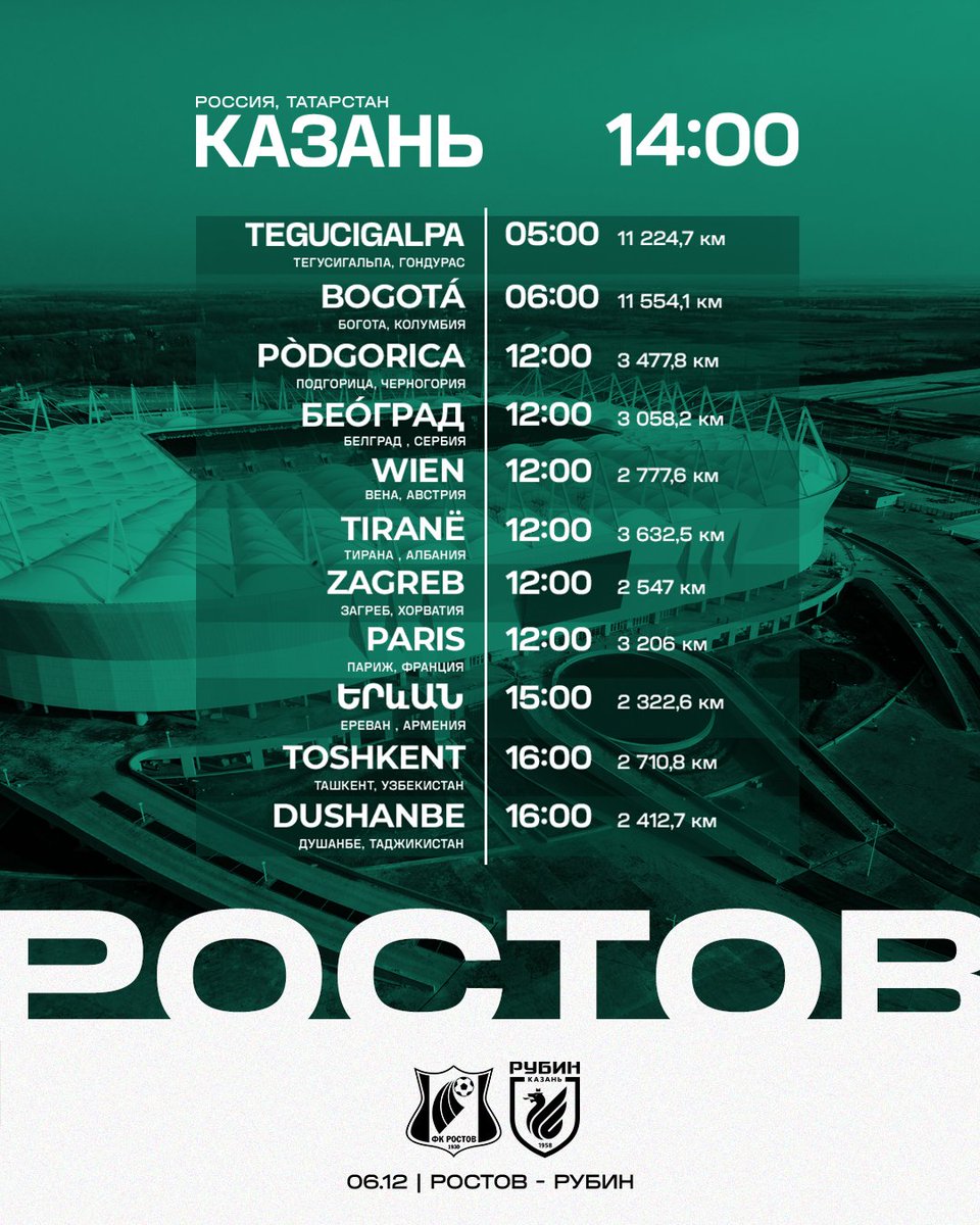 «Рубин» Казань tweet media