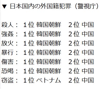 世の中のマスピー tweet media