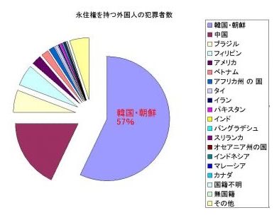 世の中のマスピー tweet media