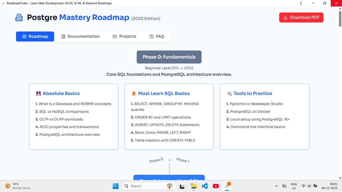 roadmapfinder's tweet photo. Learning databases or prepping for interviews?

PostgreSQL is one of the most asked skills in DB interviews — and most engineers skip the fundamentals.

✔️ Core SQL
✔️ Joins, indexing, query optimization
✔️ Transactions

Get the full roadmap - https://t.co/EtJKb9KcuL
#postgre https://t.co/E2SxRMBymK