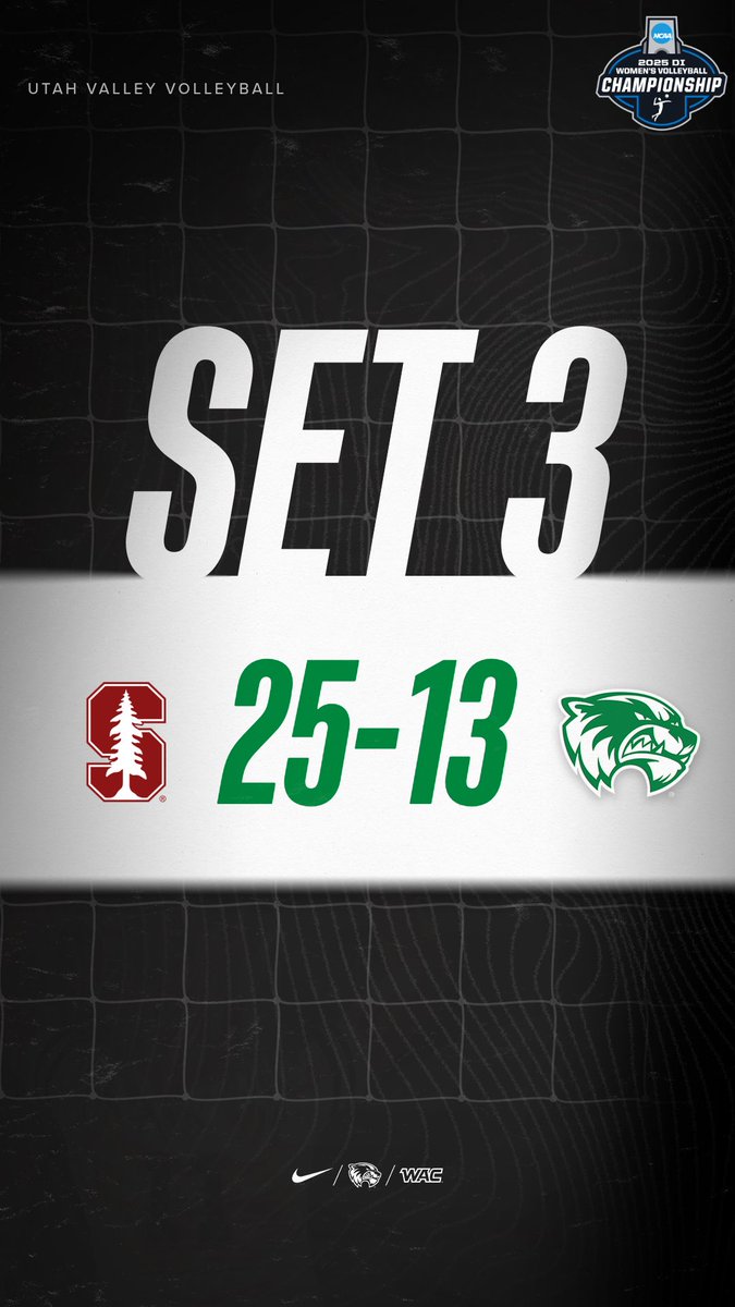 UVU Women's Volleyball tweet media