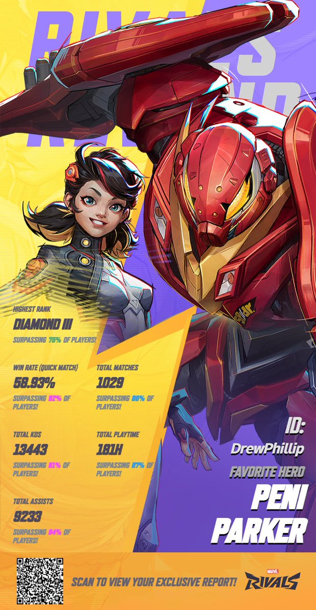 I Am Drewnough (@drewaliyas) on Twitter photo 