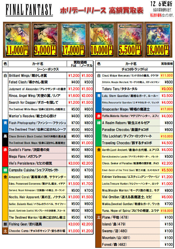 MTG買取情報 「マジック：ザ・ギャザリング—FINAL FANTASY」チョコボ