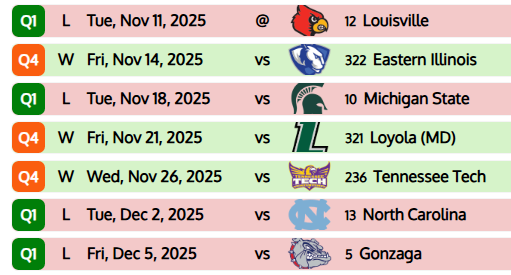 Rare Rookies tweet media