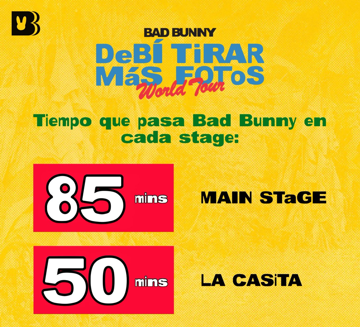 BBPRTV's tweet photo. ¿Cuánto tiempo pasa Bad Bunny en cada stage?

(Actualizado con tiempo real) 📝 https://t.co/48tkmCiVP7