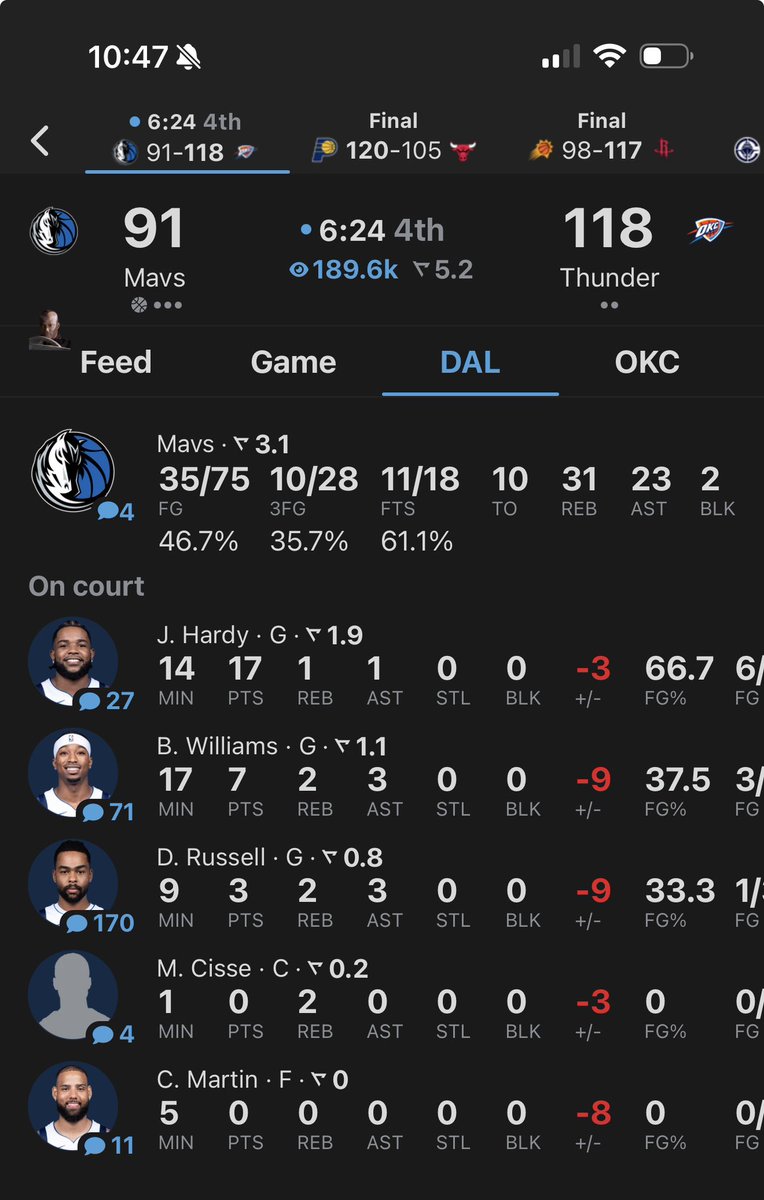 i’m deadass abt to Puke look at the 5 we have on the floor