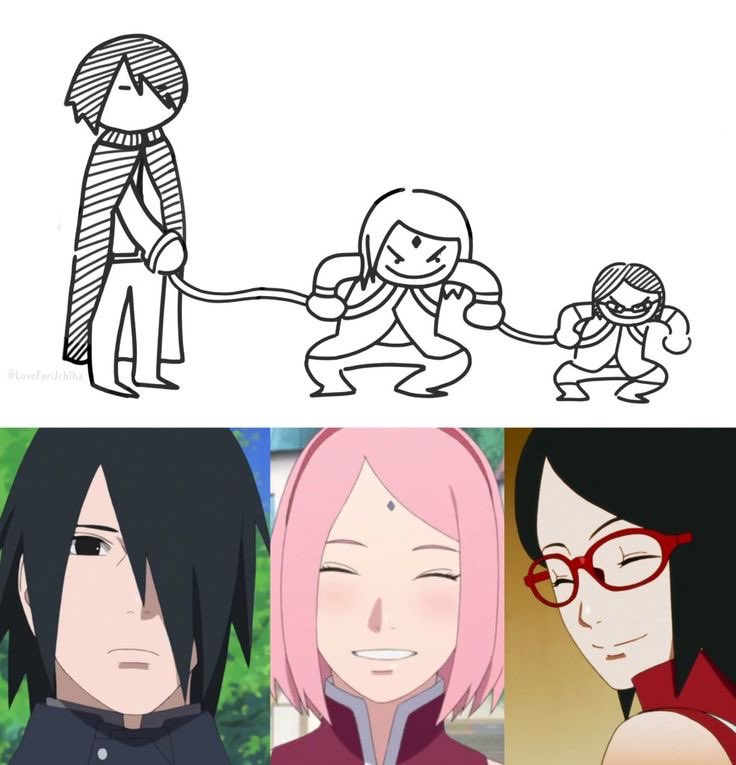TaTaMiller12's tweet photo. It's simply the Uchiha family ♡ https://t.co/3ddAswXvg0