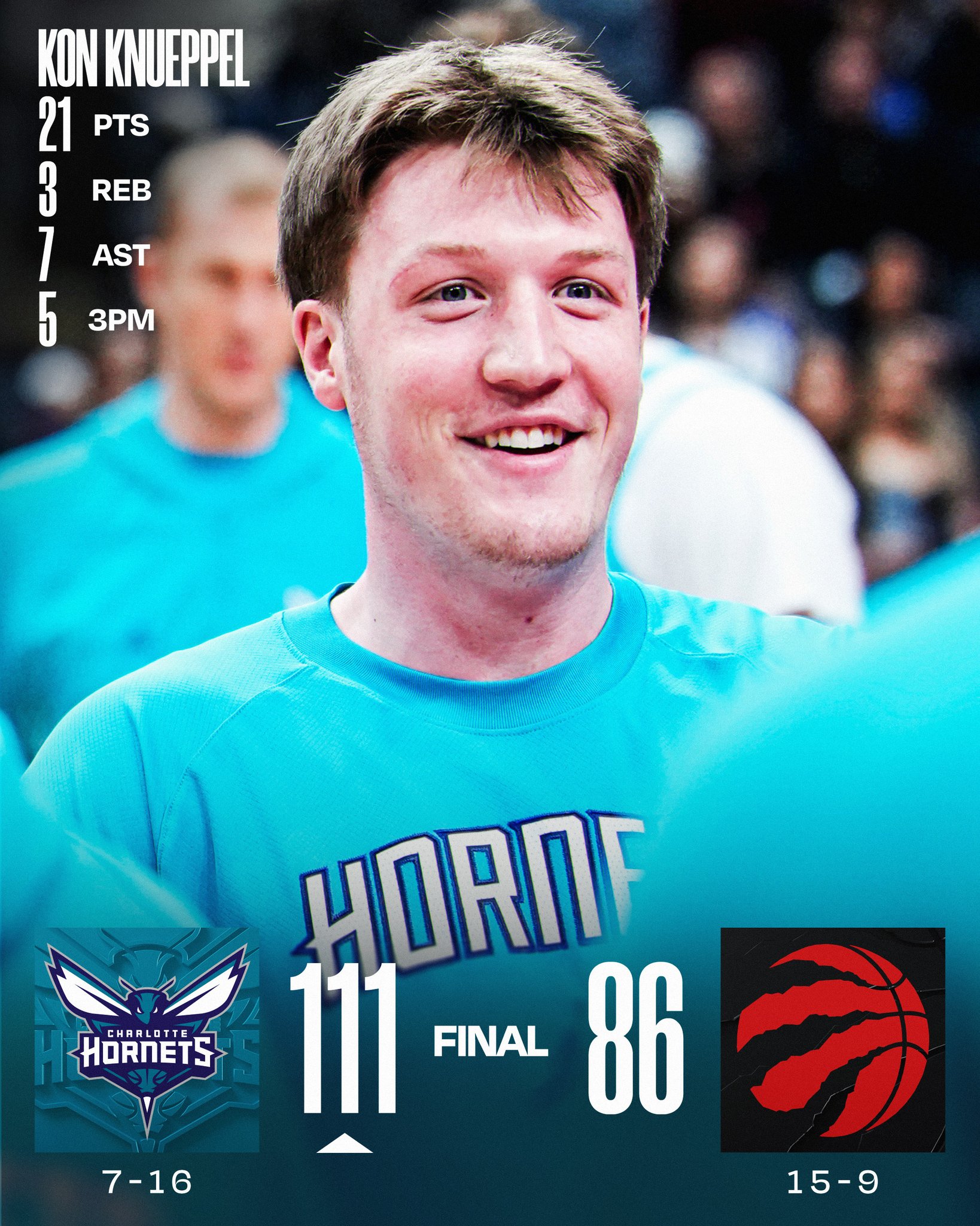 FRIDAY'S FINAL SCORES 

Kon Knueppel leads the way for the @hornets in the road win! 

Tidjane Salaün: 21 PTS, 5 3PM