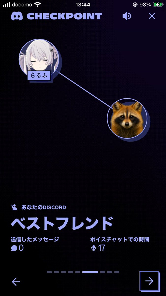 なんかチェックポイントみたいなやつが今日Discord起動時に表示されて、 “ベストフレンド“って強調表示された人、全く知らん人で笑う  なんか聞き覚えあるけど え、”らるふ“って誰 どこの鯖の人？ 今年最も多くの時間を過ごした人も知らん人で笑う #Discordcheckpoint  ...