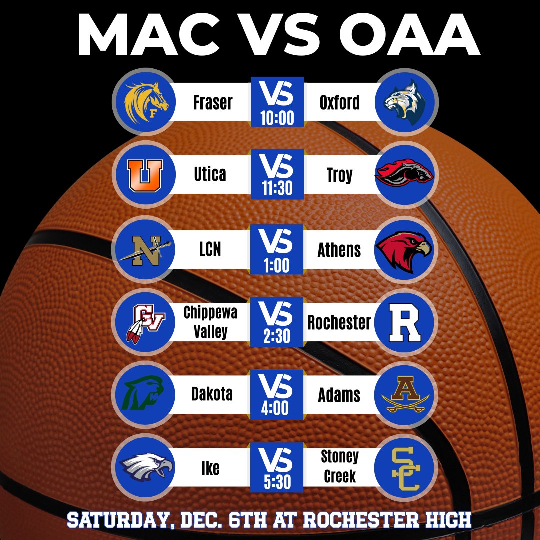 Rochester High Boys Basketball tweet media