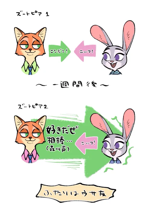 🦊🐰オタクから見たズートピア2の図(ネタバレ) 