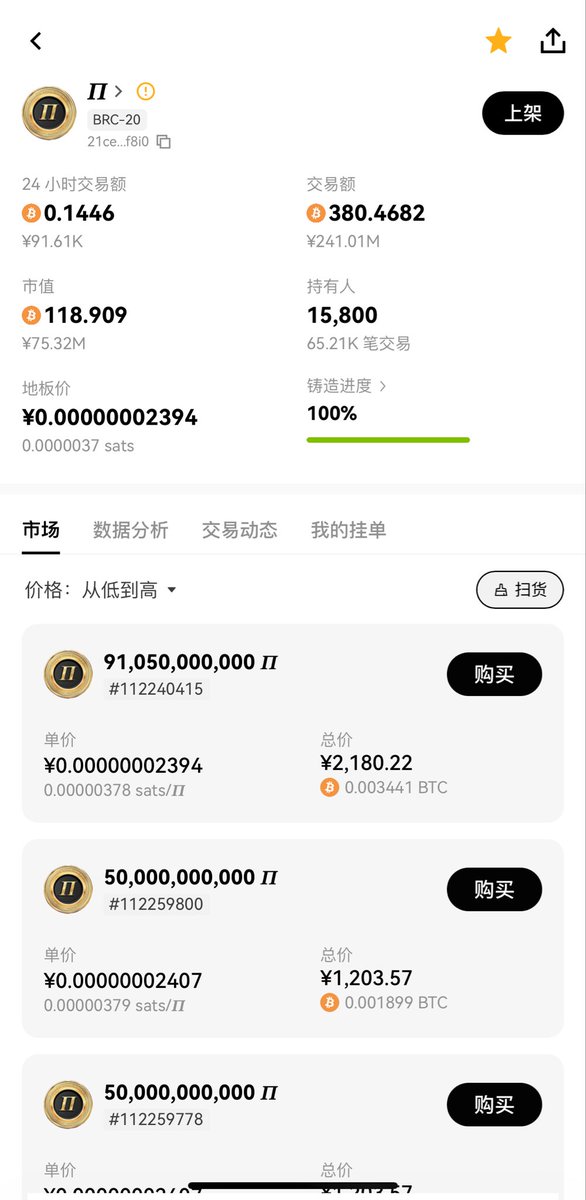 币圈杨司令 tweet media