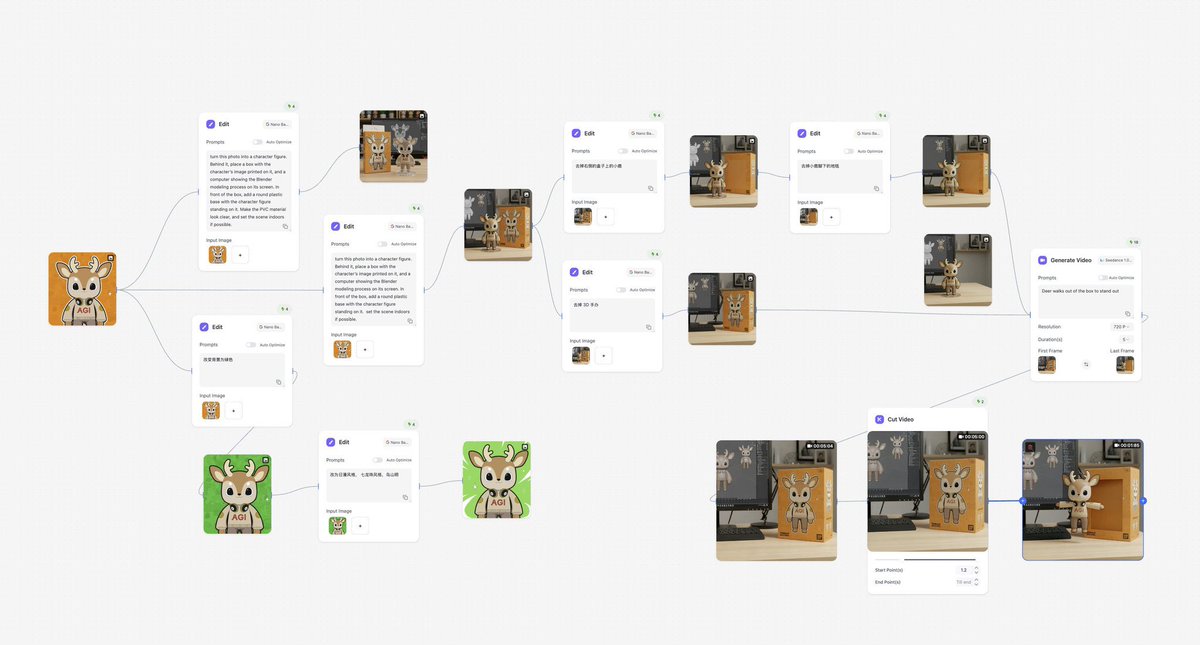 AetherWu's tweet photo. @levelsio We are #MulanAI in Shanghai building Agentic workflow and Chat Agent for Video Generation. Would love to connect and talk. @mulan_ai_ https://t.co/DfaRs4dk4v