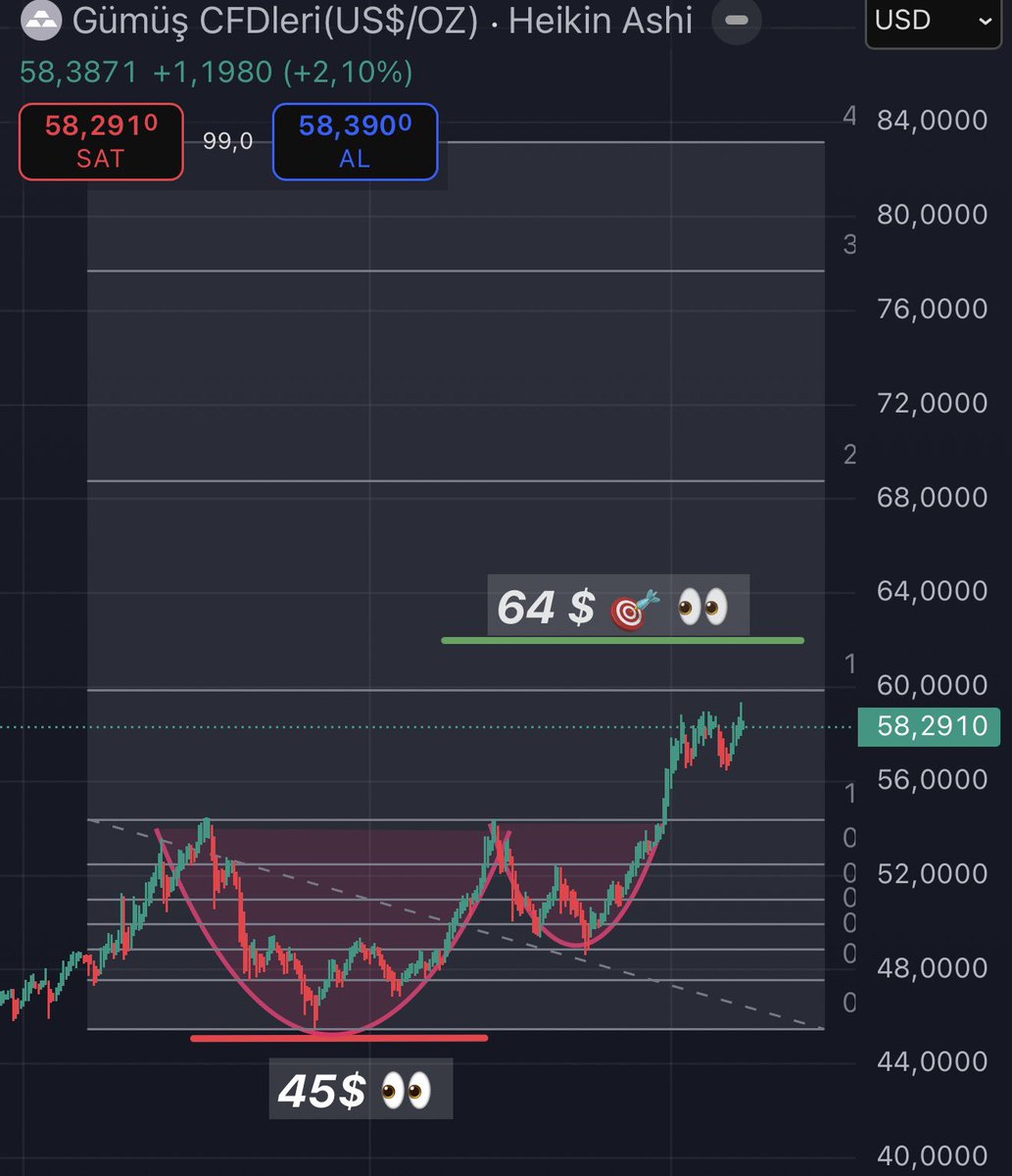 QualityDieM tweet media