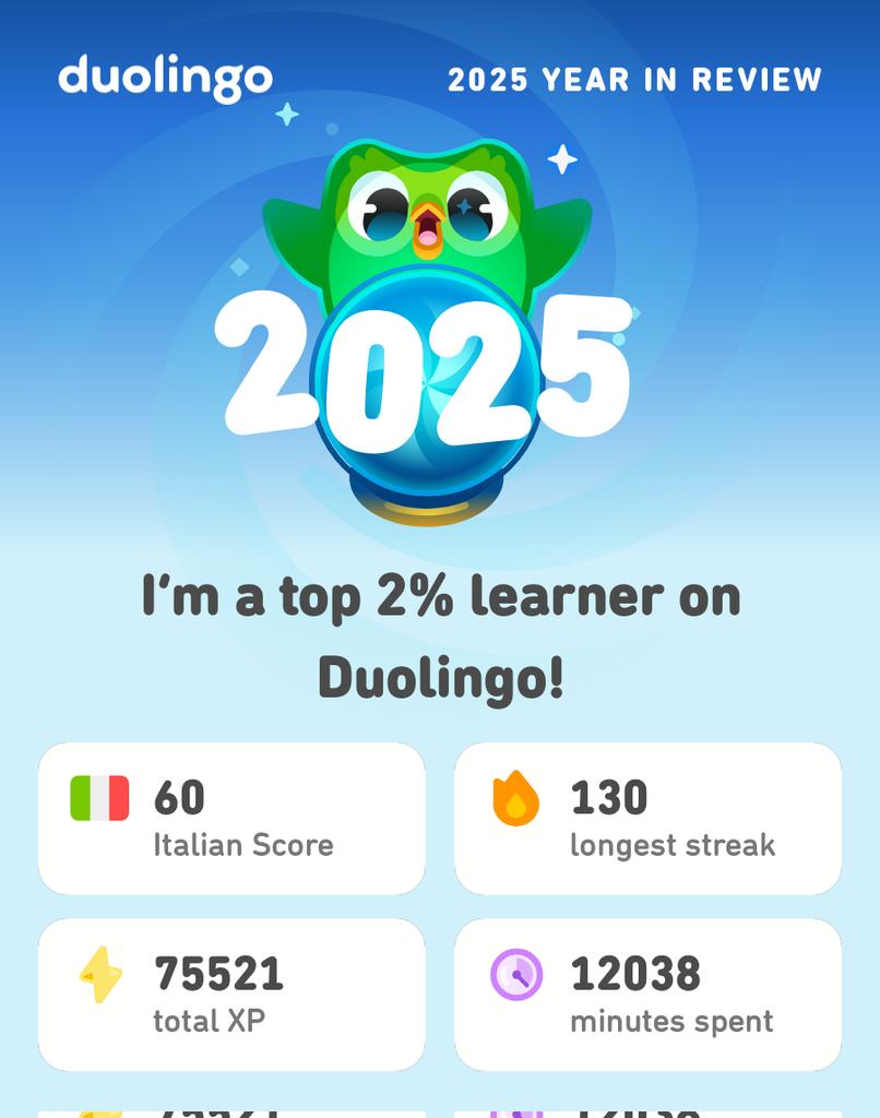 MassimoPippino's tweet photo. My 2025 Duolingo stats are in! How did you do? #Duolingo365 https://t.co/RDcNlZZgF2