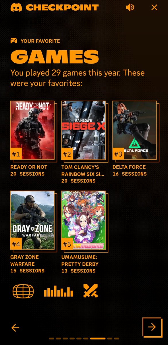 My 2025 in the nutshell:
🔫🔫🔫🔫🐴