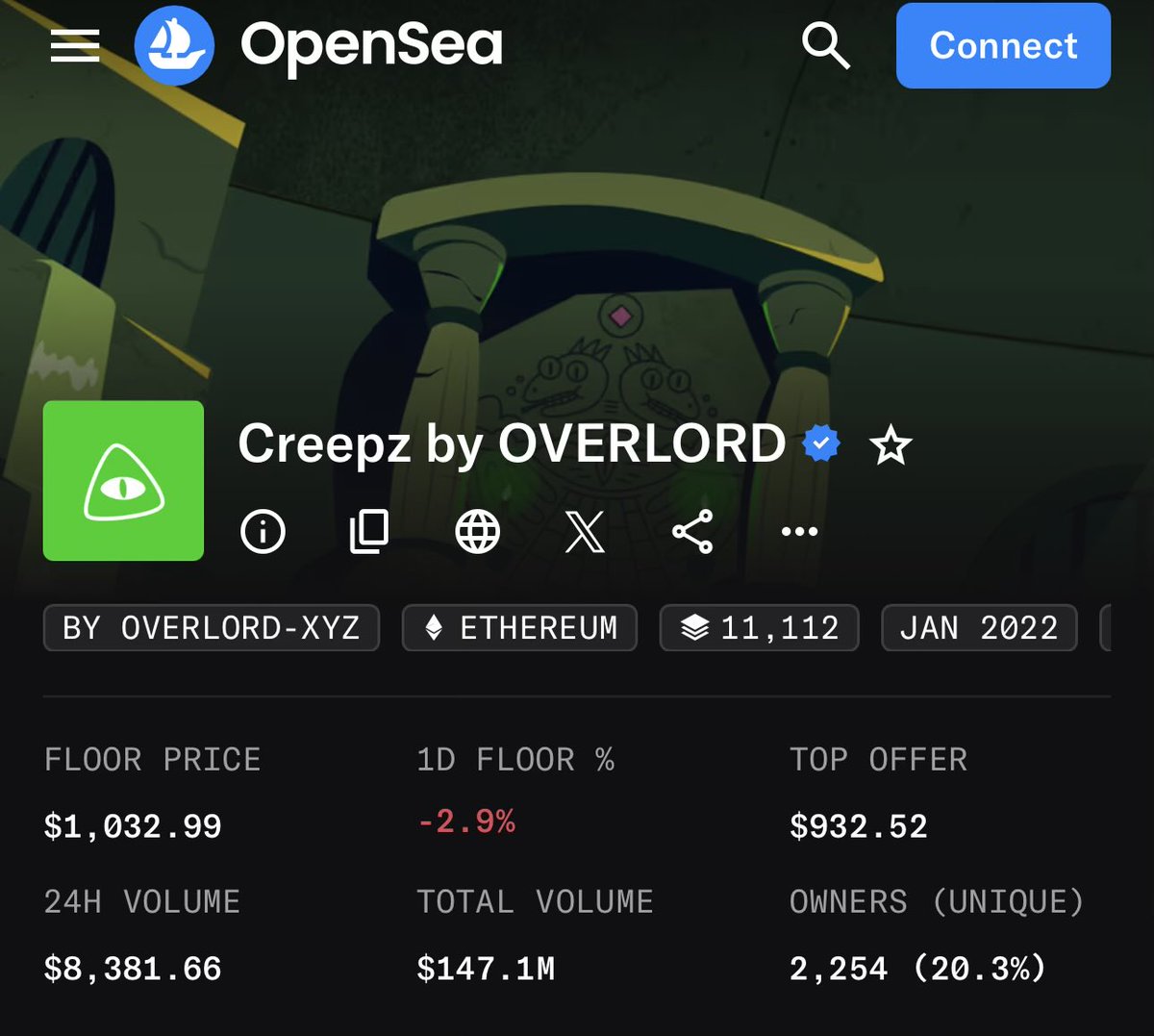 Damn. That’s crazy.