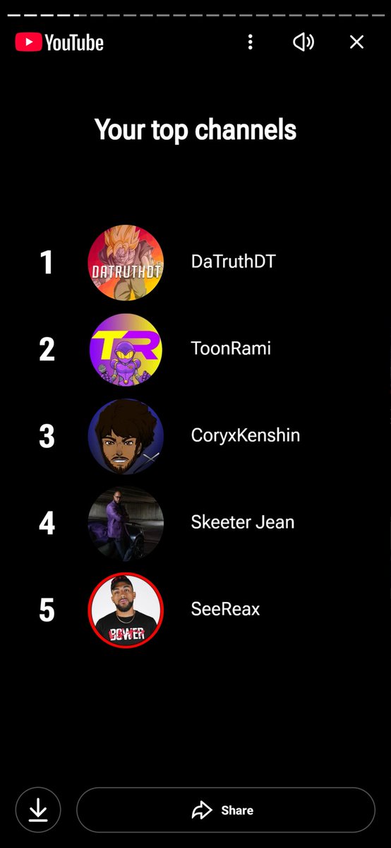 lllbroly112's tweet photo. @ToonRami TOON YOU MADE IT TO MY TOP 2 !! https://t.co/GdgnvzHCnM