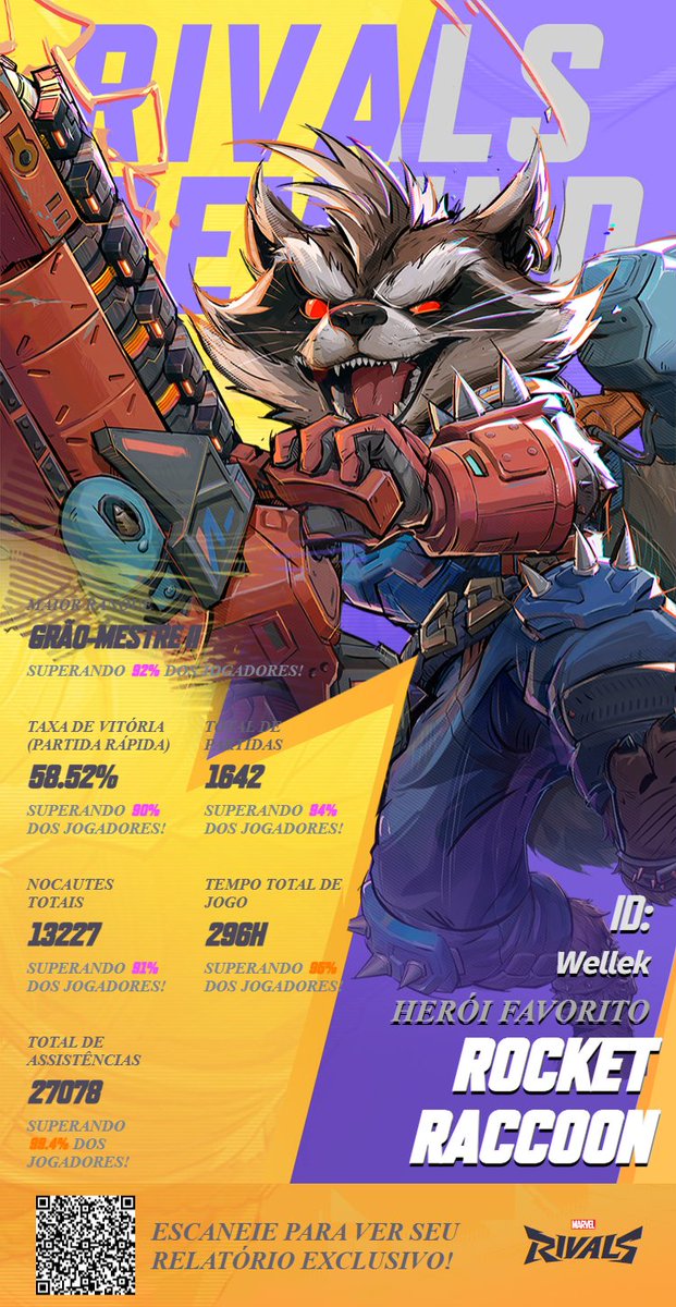 Wellek_'s tweet photo. Rivals Rewind! 🦝https://t.co/OPPl6c4Pnt https://t.co/obmbN6uHgl