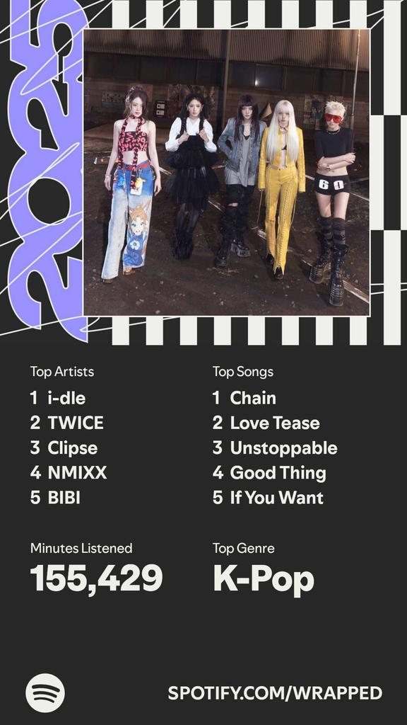ThornStar's tweet photo. It’s here. A recap of my #SpotifyWrapped 
https://t.co/D92P3F5C4K https://t.co/zCVXKmi1Ne