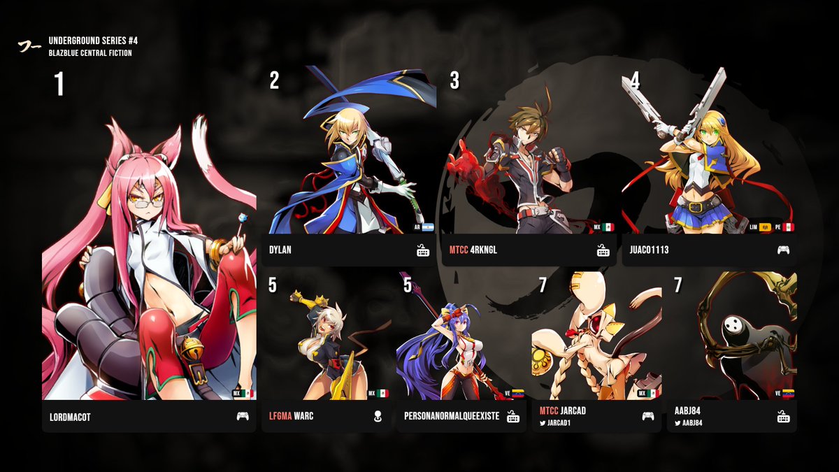 LordMacoT Kokoamigo tweet media