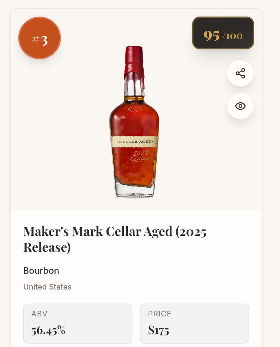 𝐌𝐎𝐑𝐈𝐲｜バーボン激推しの人 (@KensChoiceJapan) / Posts / X