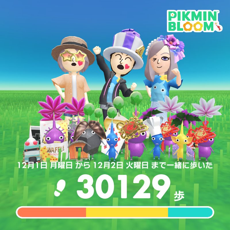 ウィークリーチャレンジ(歩数) 終了しました！今回は3人チャレンジで2