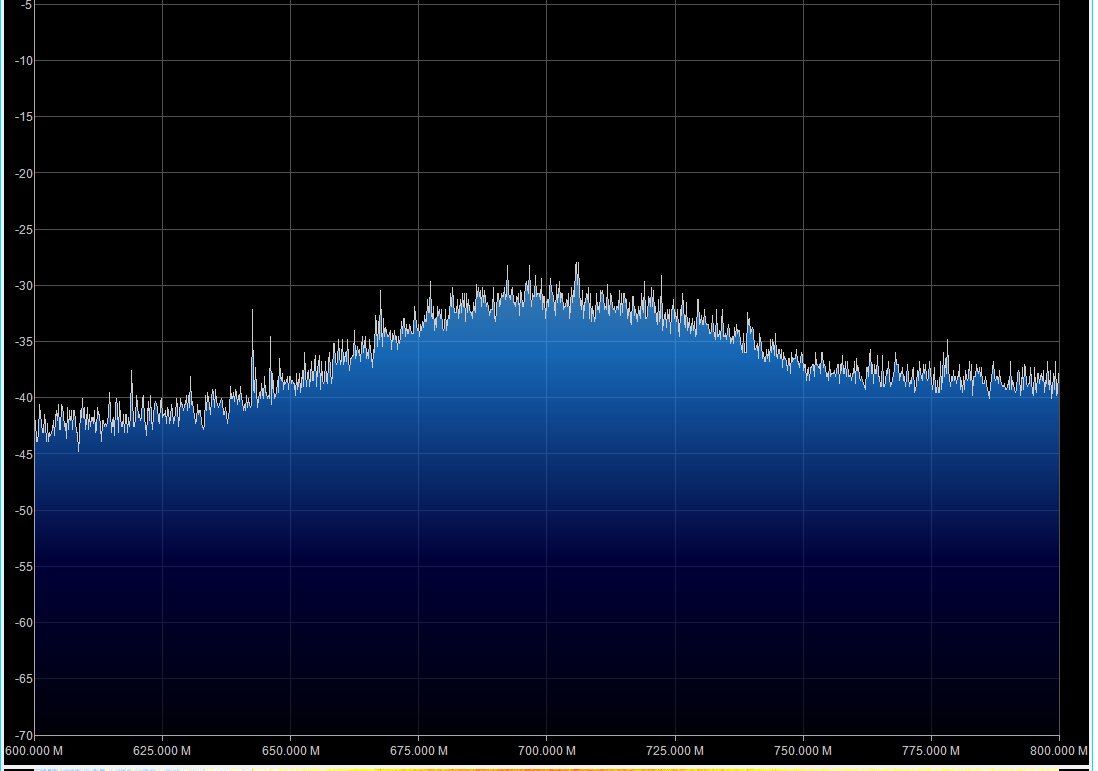 John Bell tweet media