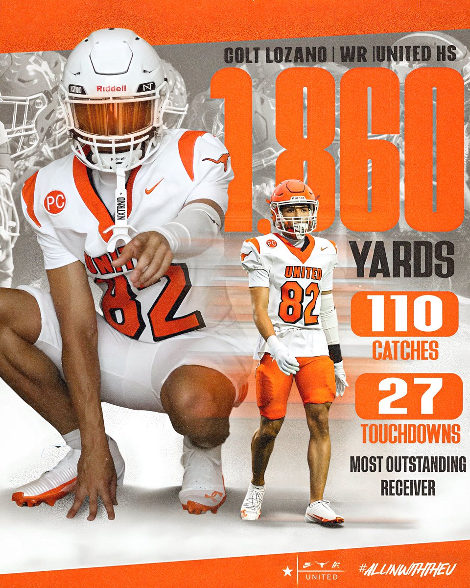 Colt Lozano #82 tweet media