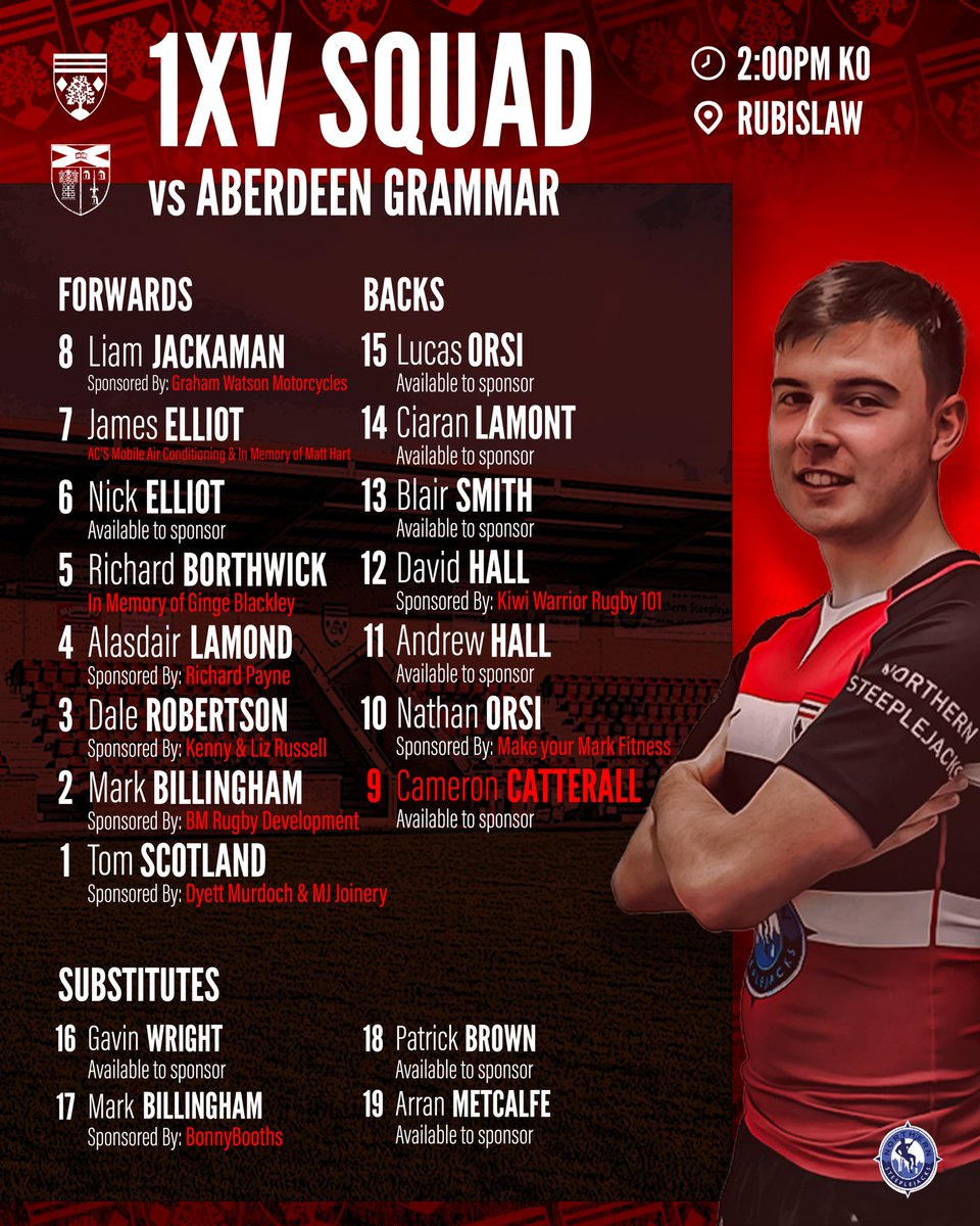 LasswadeRFC tweet media