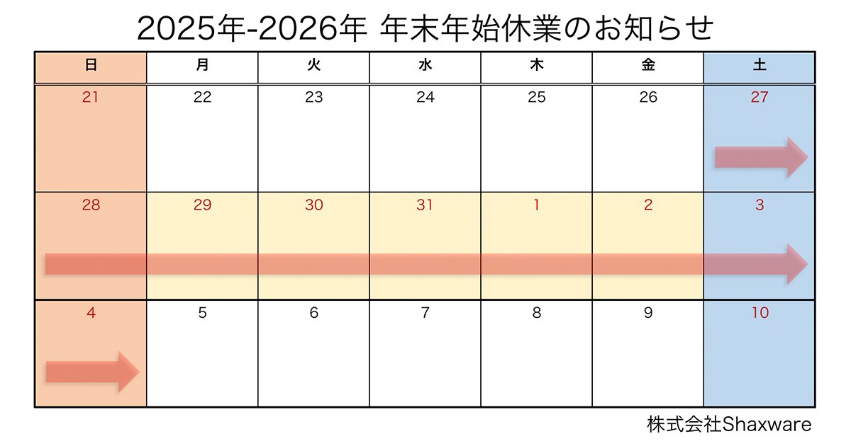 Shaxware tweet media