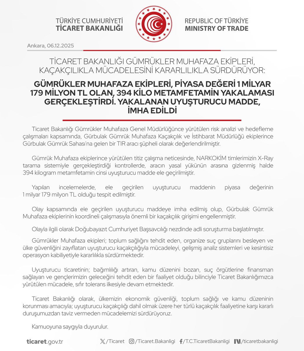 Ticaret Bakanlığı Gümrükler Muhafaza Ekipleri, Kaçakçılıkla Mücadelesini Kararlılıkla Sürdürüyor:

Gümrükler Muhafaza Ekipleri, Piyasa Değeri 1 Milyar 179 Milyon TL Olan, 394 Kilo Metamfetamin Yakalaması Gerçekleştirdi. Yakalanan Uyuşturucu Madde, İmha Edildi

(06.12.2025)