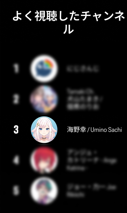 SpringFizz's tweet photo. @sachi__umino https://t.co/lpdCi051oQ