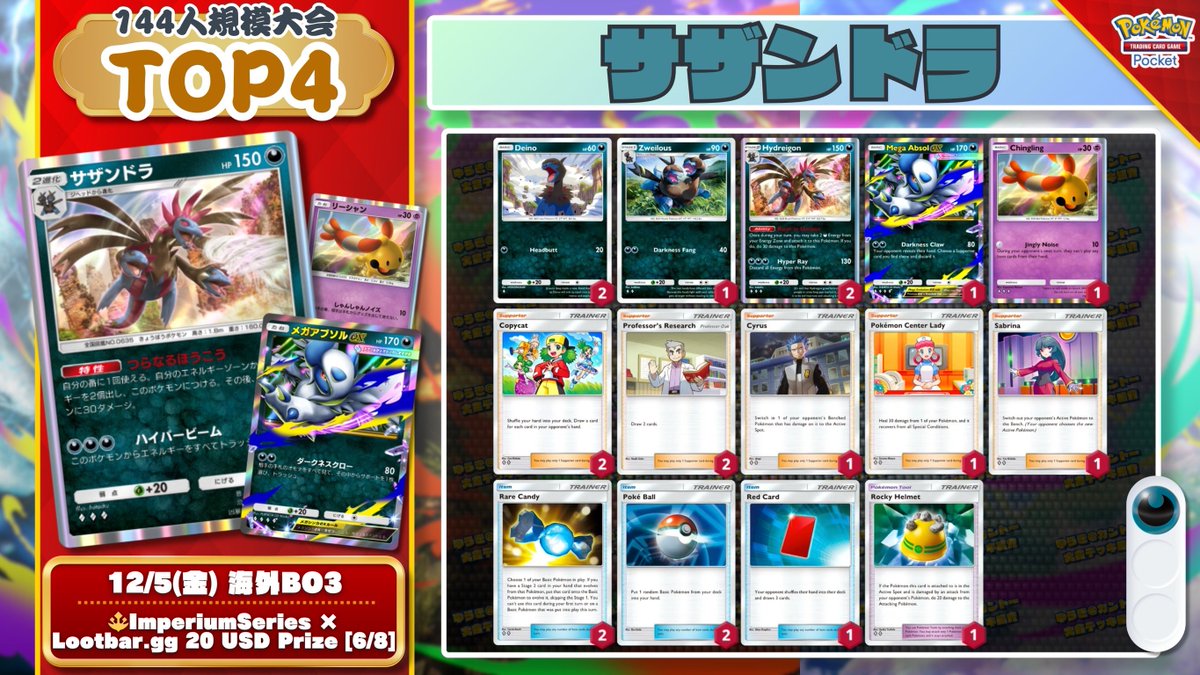 🌏 ポケポケ 大会結果 🌏 無敗12連勝！『メガチルタリスex』が全勝優勝