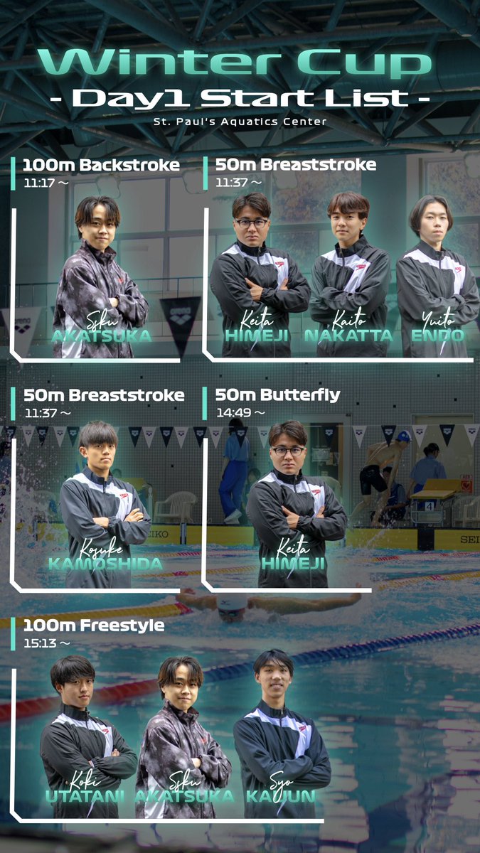 Winter Cup Day 1 Start List