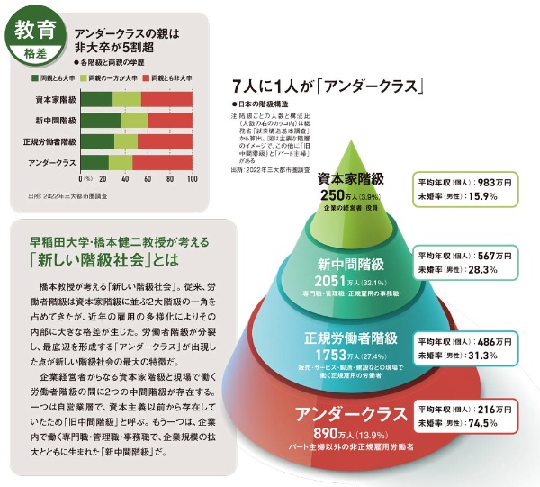 日経ビジネス tweet media