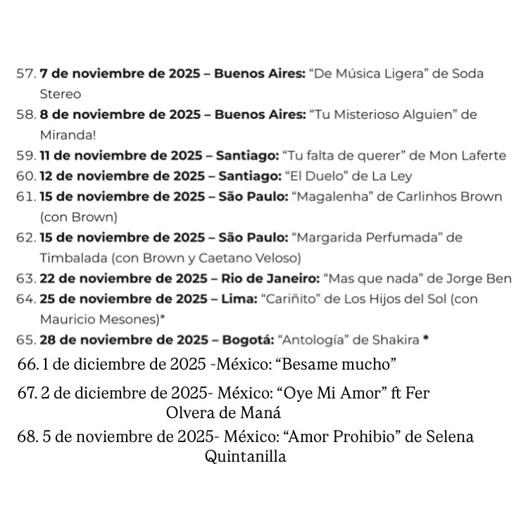 🚨 Los 68 covers que realizó Dua lipa en su gira Radical Optimism!