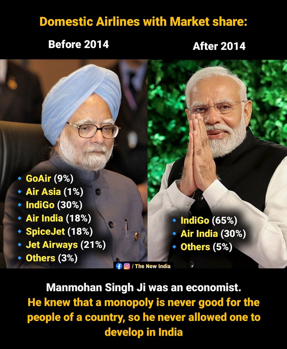 This is what happens when you fully  privatise all govt shared institutions 😂