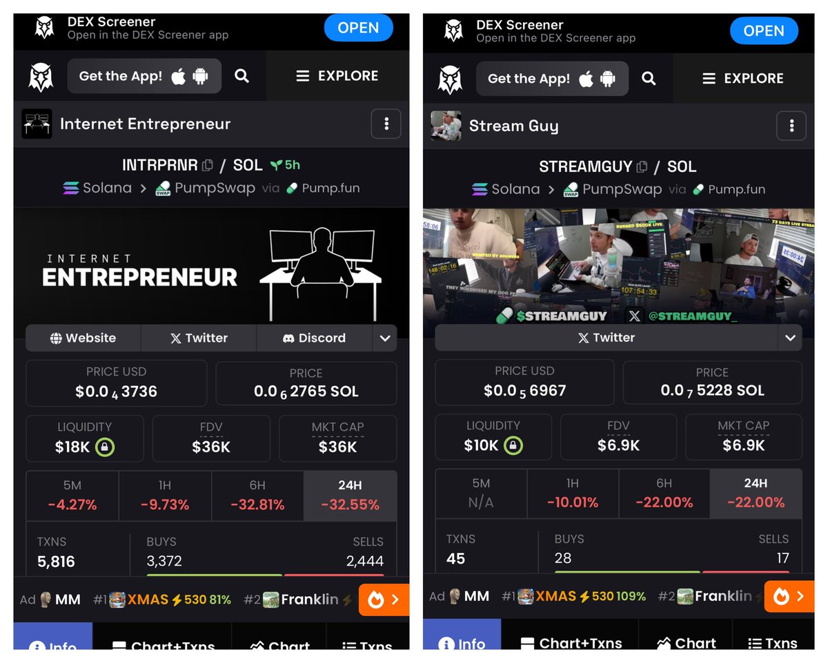 Seb7247's tweet photo. 🚨 Anything @StreamGuy_ touches turns to shit. Dude HAD A SOLID COMMUNITY SUPPORTING $STREAMGUY AND FOR ZERO REASON DROPPED THE PROJECT AND STOPPED STREAMING OFF A DIME. DON’T INVEST ANYTHING THIS GUYS SHILLS. ALL HE DOES IS YAP’S WITH ZERO FOLLOW THRU 🚨 

ASq5AMygAtTBppN7M3MVcRKc4yctRmhyahuPuxQppump

5Qw7bkvj13Atg1ftzUKrQu9p7YrDiQmJTrhwchM1pump