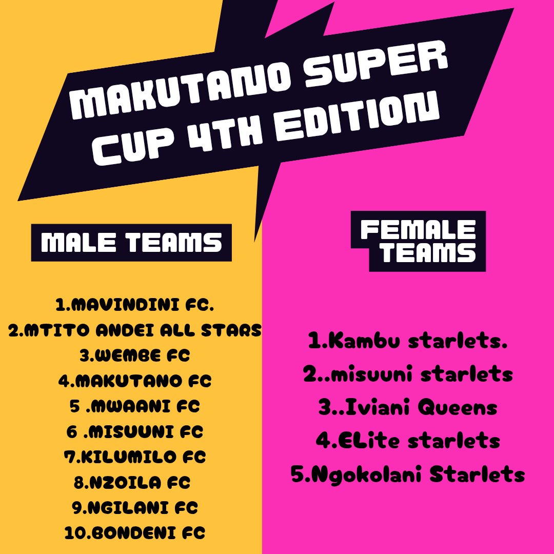 Ngenejr's tweet photo. One of the things I wrote down in the makutano super cup blue print,was gender equality.
I envisioned a community where both boys and girls thrive in football.
This year, that dream is coming to reality, the ladies teams will be competing in this edition🥳🥳🥳
#footballKE https://t.co/rLOwHAXsj2
